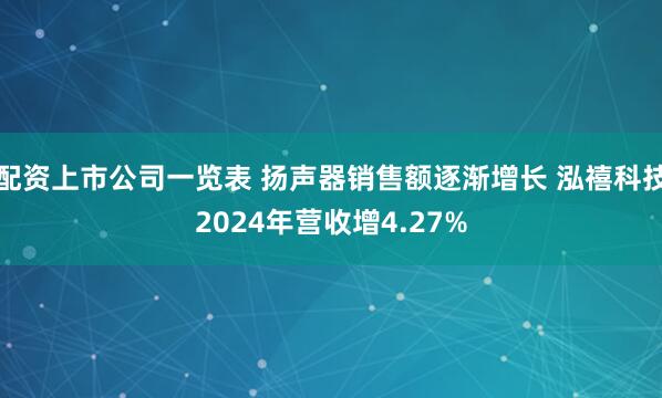 配资上市公司一览表 扬声器销售额逐渐增长 泓禧科技2024年营收增4.27%